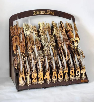 Свеча в торт "Декоративная", цифры